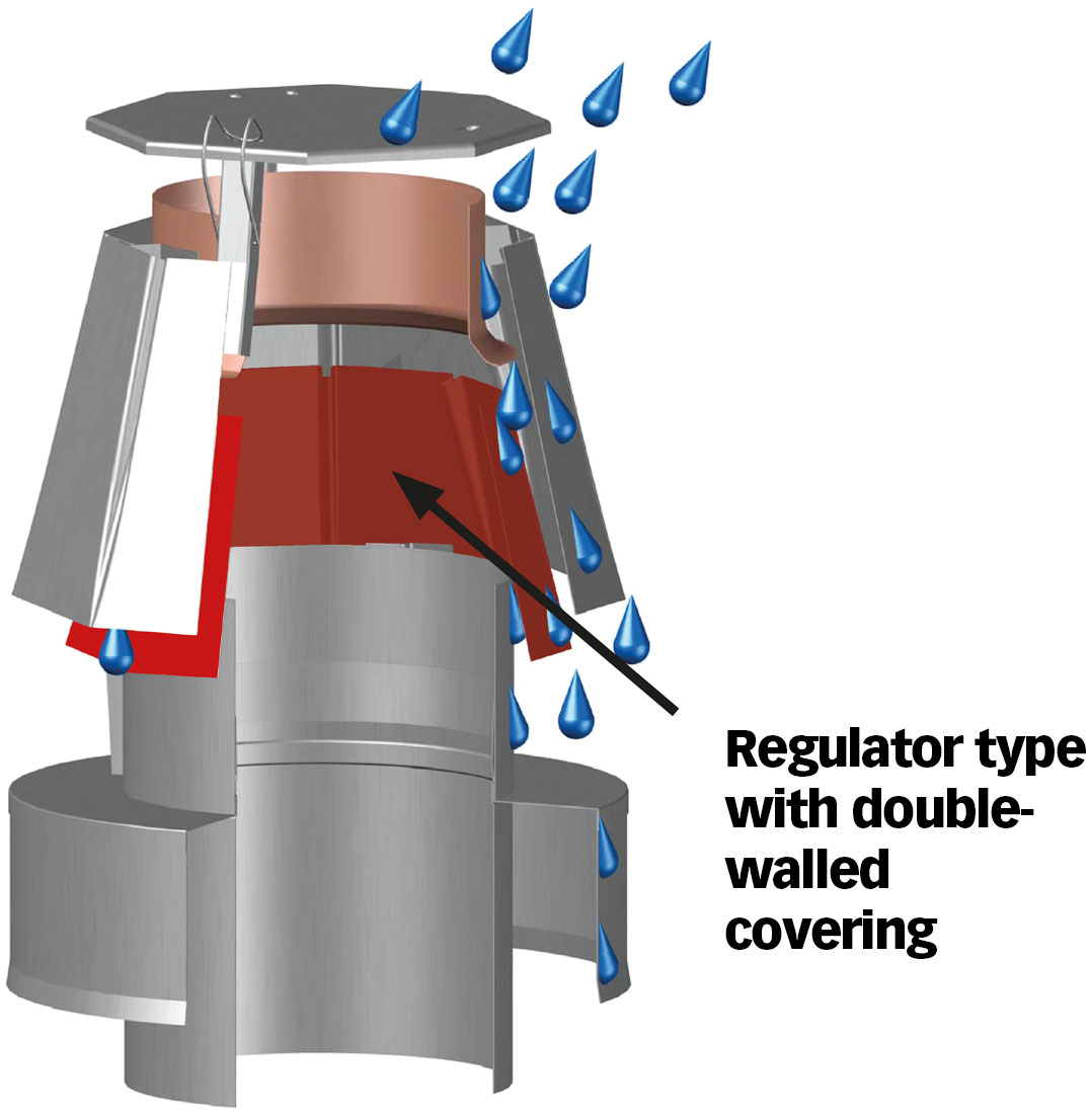 Basten Standard type chimney cowls