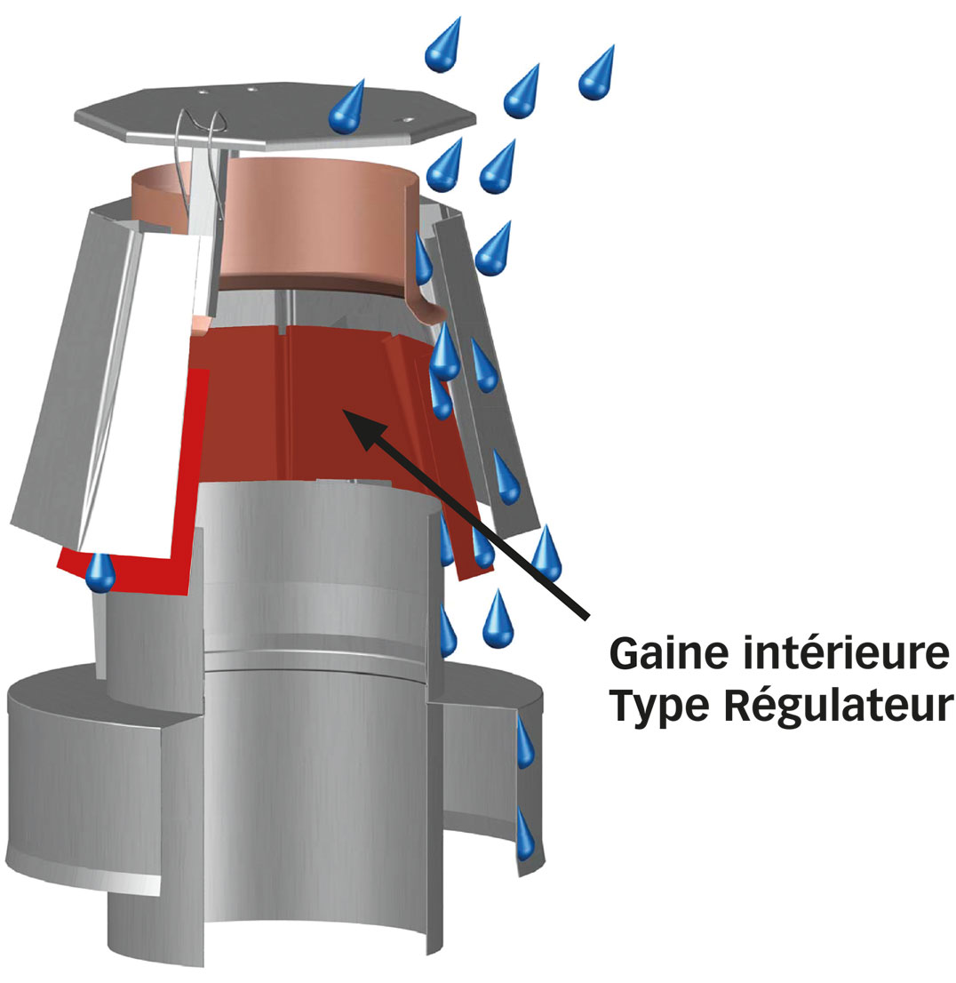 Les capes Basten - deux modèles pour couronner votre cheminée
