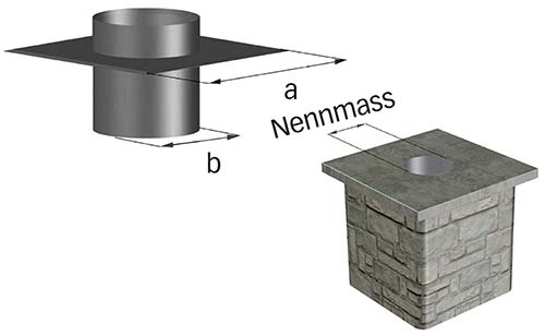 Ansatzteil Typ 3 - für gemauerte Kamine